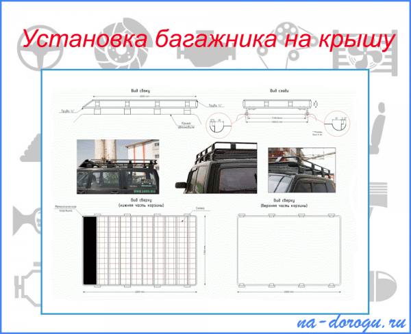 Как выбрать и установить багажник на крышу легкового автомобиля?