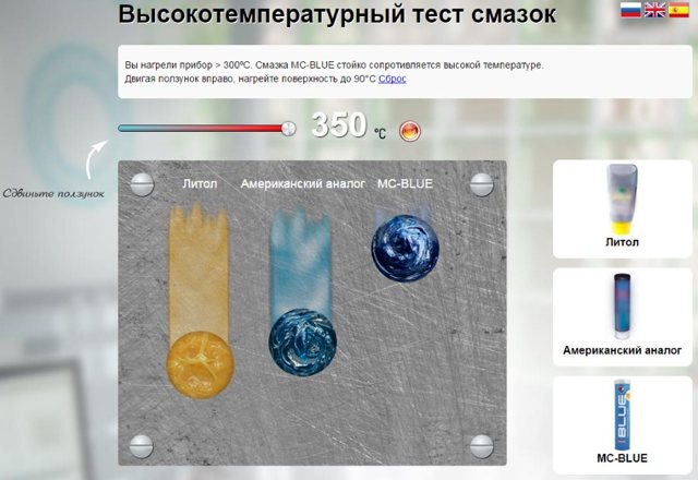 Как выбрать смазку для подшипников ступицы? 3 вида смазки с примерами