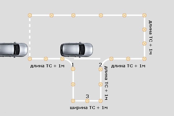 Схема заезда в бокс задним ходом для сдачи в гаи