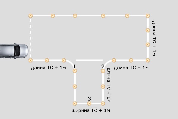 Как выполнить упражнение «заезд в бокс задним ходом»? пошаговая инструкция манёвра и 5 распространённых ошибок