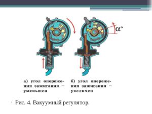 Как выставить угол опережения зажигания