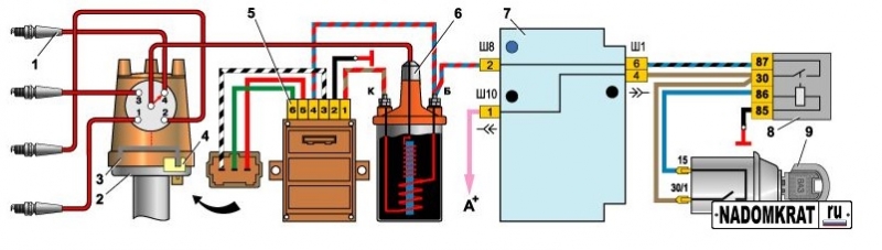 Как выставить зажигание на ваз 2105 фото