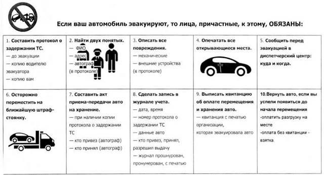 Как забрать машину со штрафстоянки? 4 необходимых действия