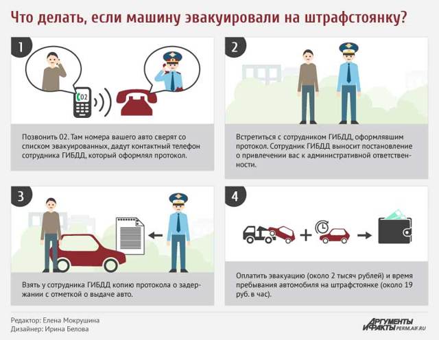 Как забрать машину со штрафстоянки? 4 необходимых действия