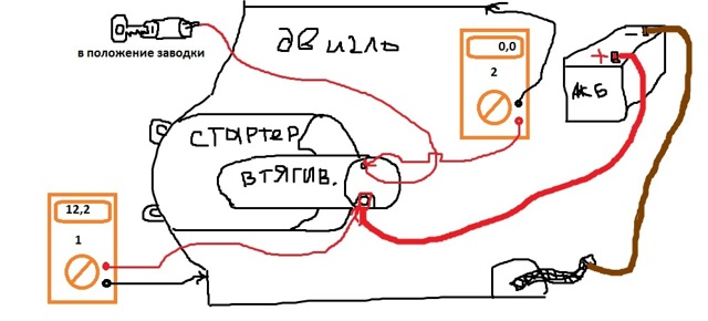 Как завести машину без ключа? 3 возможных решения