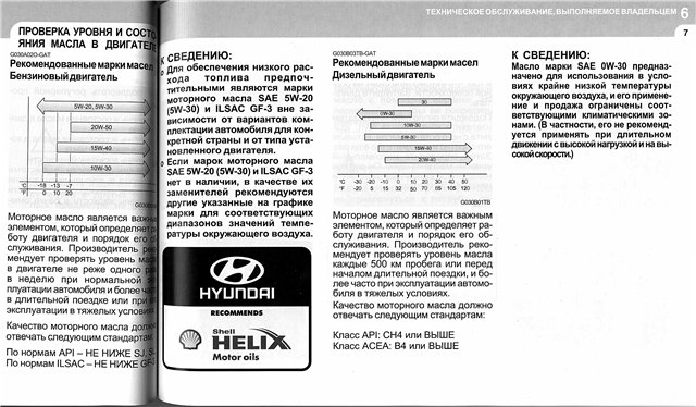 Какое масло залить в гетц 1.4