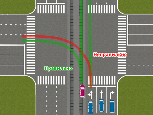 Какой штраф полагается за движение по обочине в 2019 году?