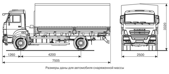 Камаз-43253: цена и характеристики, фотографии и обзор