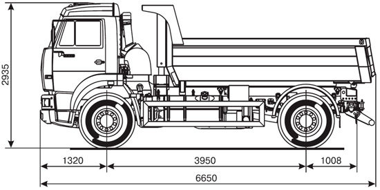 Камаз-53605 самосвал (дореформенный) характеристики и цена, фотографии и обзор
