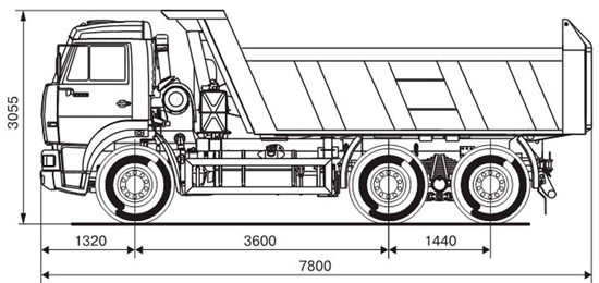 Камаз-6520-19 (самосвал) цена и характеристики, фотографии и обзор