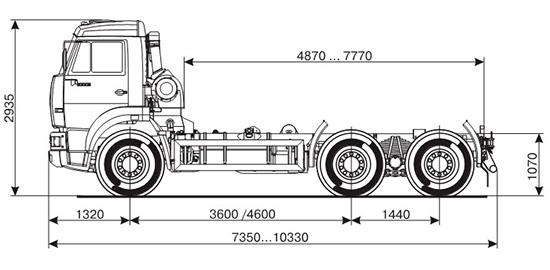 Камаз-6520-61 (шасси) цена и характеристики, фотографии и обзор