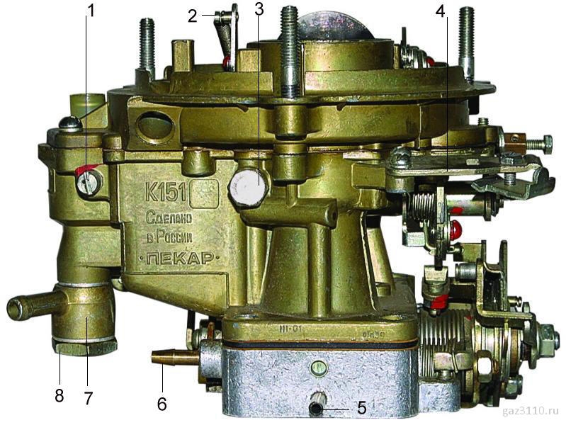 Регулировка карбюратора 151 газель. Карбюратор к-151 д Пекар. Карбюратор Пекар к 151. Карбюратор УАЗ (К-151в) Пекар. Карбюратор к151 в УАЗ.