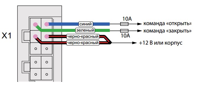 Карты монтажа starline: схемы и инструкция подключения моделей сигнализаций a91, a93 и других