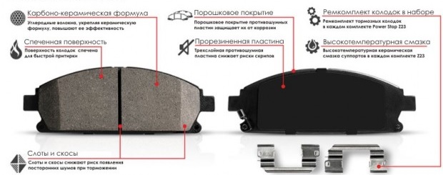 Керамические тормозные колодки, плюсы и минусы