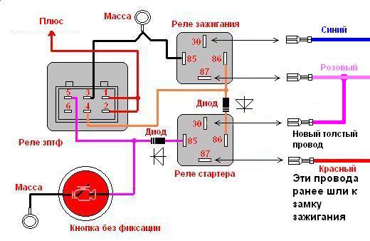 Кнопка запуска двигателя своими руками