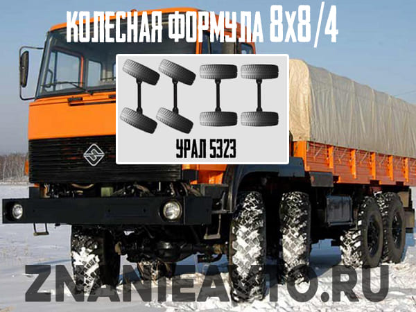 Колесная формула автомобилей, автобусов, грузовиков