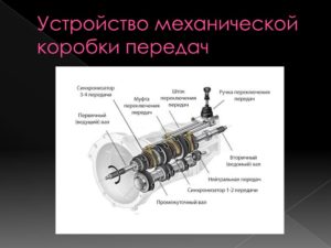 Конструкция коробки передач: схема устройства механической кпп