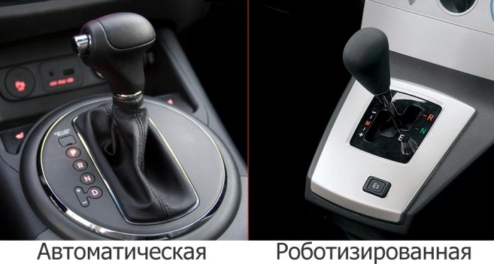 Коробка робот: что это такое и как работает