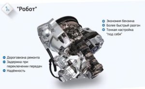 Кпп робот: плюсы и минусы