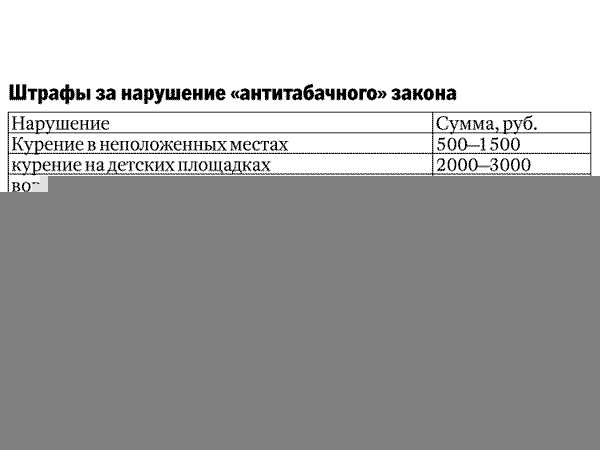 Любители курить при детях будут платить штрафы