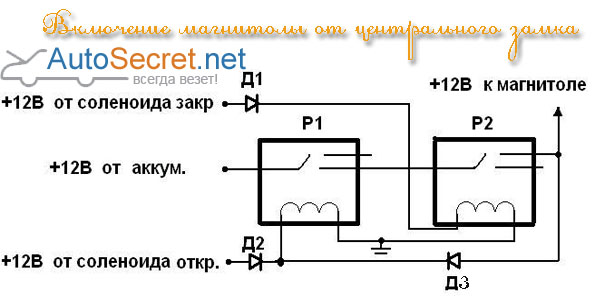 Соленоид схема подключения