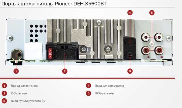 Магнитолы pioneer: схема подключения и распиновка, настройка проводного пульта, как настроить и подключить автомагнитолу своими руками