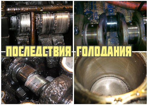 Масляное голодание двигателя: причины и последствия