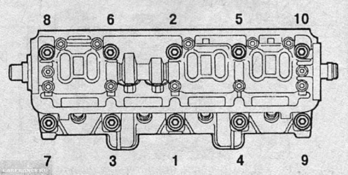 Меняем прокладку блока цилиндров на ниве шевроле: инструкции с фото