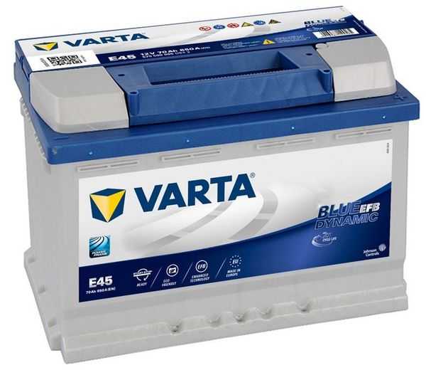 Модельный ряд и характеристики акб varta, особенности аккумуляторов