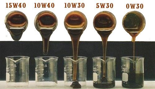 Можно ли смешивать моторные масла? 4 возможных последствия смешения