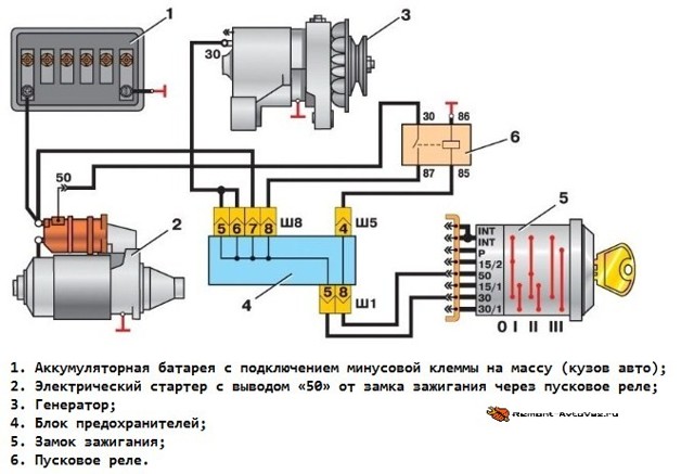 Настройка зажигания ваз 2101-07 самостоятельно. секреты регулировки