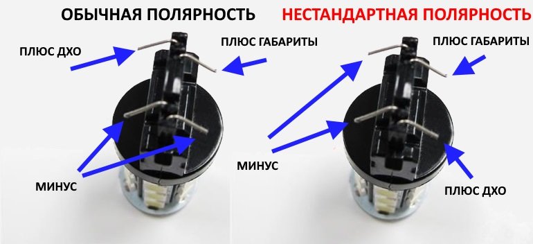 Не горит лампа дхо на lada granta: замена ходовых огней на светодиодные фонари w21/5w