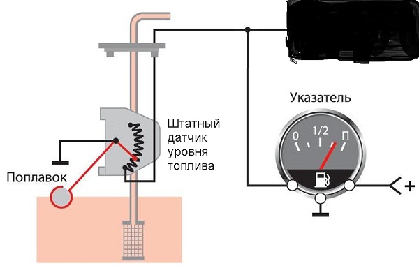 Не работает датчик уровня топлива приора