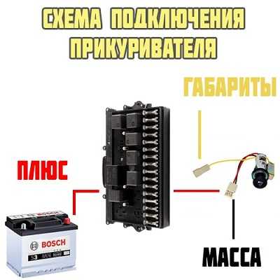 Не работает прикуриватель ваз 2107 и 2106: замена и схема подключения, как подключить ап