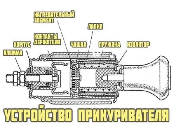 Не работает прикуриватель ваз 2107 и 2106: замена и схема подключения, как подключить ап