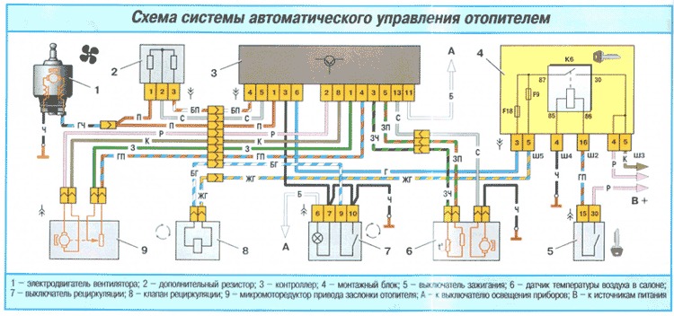 Не работает вентилятор отопителя ваз 2110