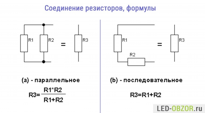 Несколько вариантов изготовления стабилизатора тока для светодиодов своими руками