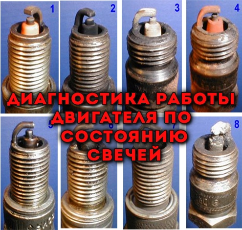 О чем может сказать вывернутая свеча и ее цвет