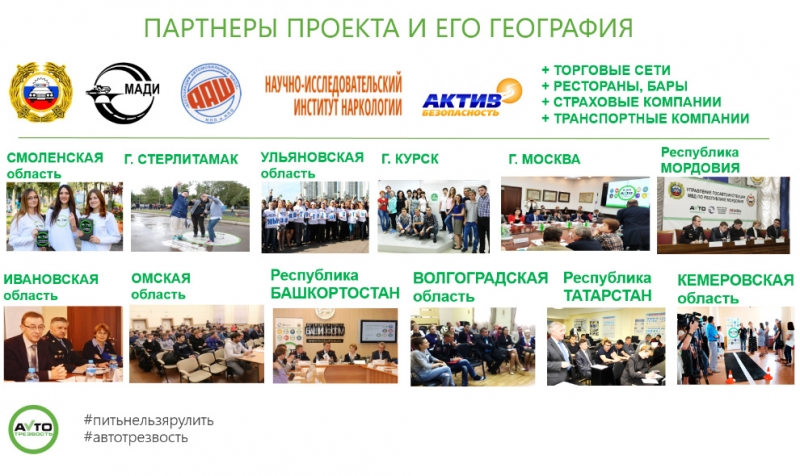 О проекте
