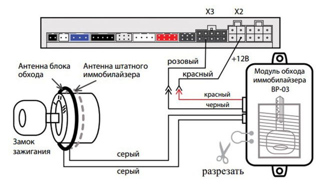 Обходчик иммобилайзера starline: 2 типа устройства и их установка