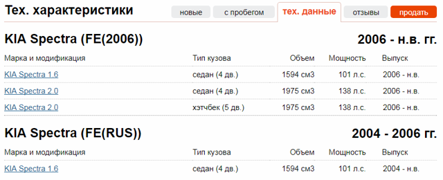 Обзор автомобиля kia spectra 2 поколения: технические характеристики, комплектации и цены