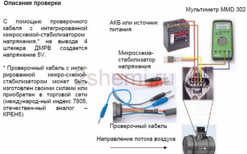 Обзор дмрв ваз 2110: особенности устройства, проверка и замена своими руками