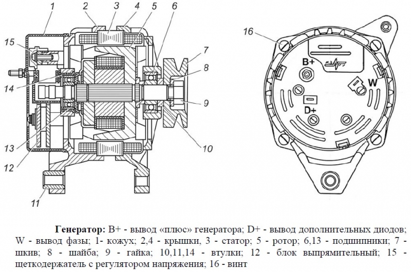 Обзор генератора газель 406 и 402: схема подключения, замена ремня и проверка регулятора напряжения