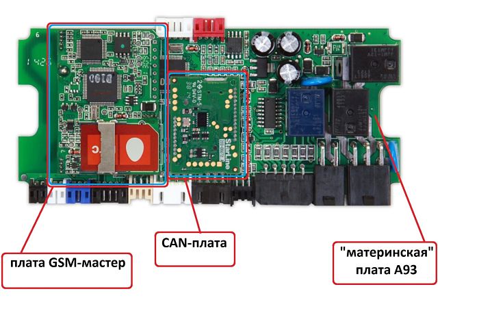 Обзор модуля gsm starline для сигнализации с автозапуском: модели, инструкция по эксплуатации, настройка и отзывы