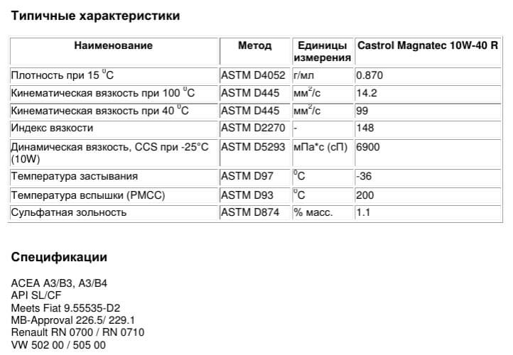 Обзор моторного масла castrol magnatec 10w-40: характеристики и особенности