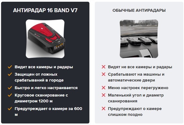 Обзор радар-детектора 16 band v7: 3 преимущества популярного антирадара