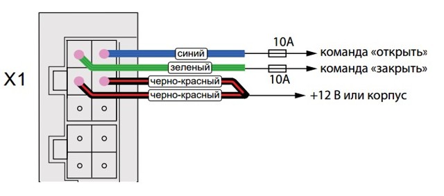 Обзор сигнализации «старлайн а93»: 5 комплектаций, эксплуатация и установка системы охраны