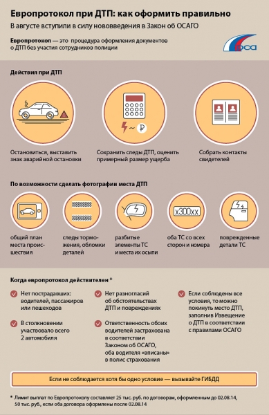Оформление дтп по европротоколу, как правильно заполнить бланк