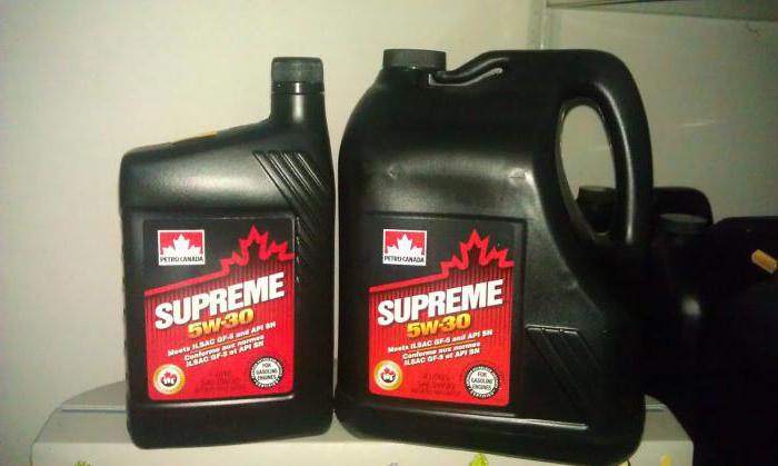 Описание автомасла petro-canada 10w-40: отзывы, плюсы и минусы