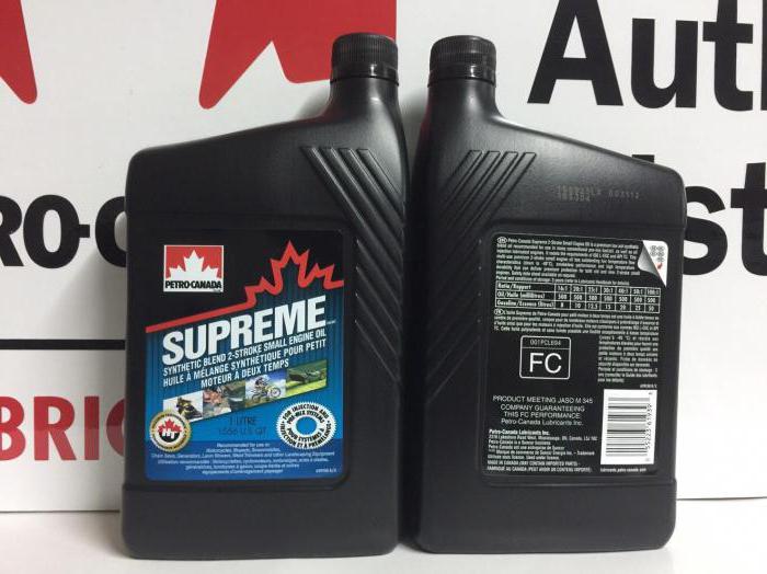Описание автомасла petro-canada 10w-40: отзывы, плюсы и минусы